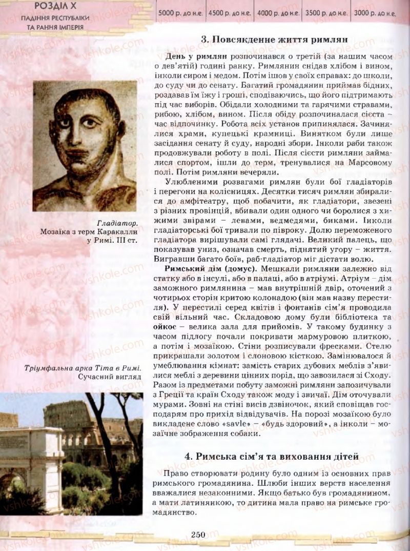 Страница 250 | Підручник Історія 6 клас О.І. Бонь, О.Л. Іваню 2005