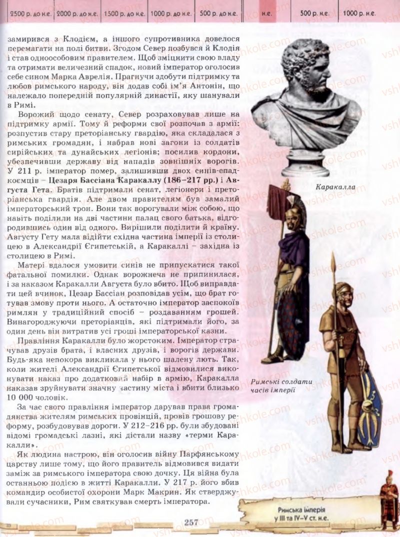 Страница 257 | Підручник Історія 6 клас О.І. Бонь, О.Л. Іваню 2005