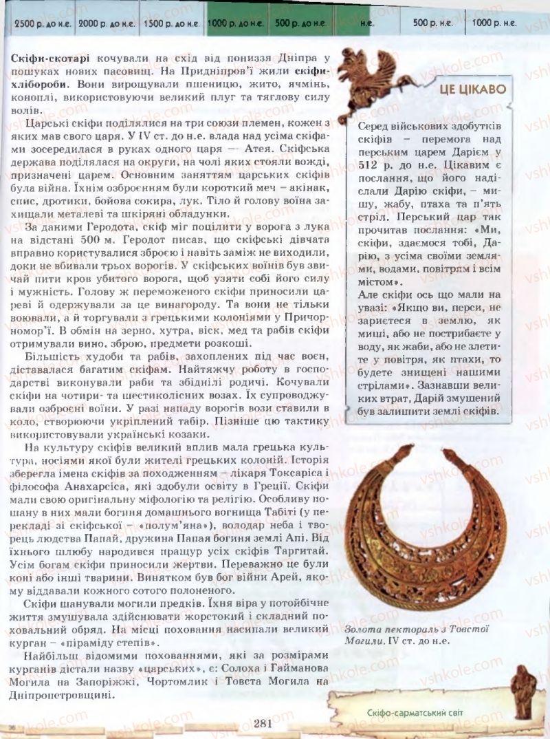 Страница 281 | Підручник Історія 6 клас О.І. Бонь, О.Л. Іваню 2005