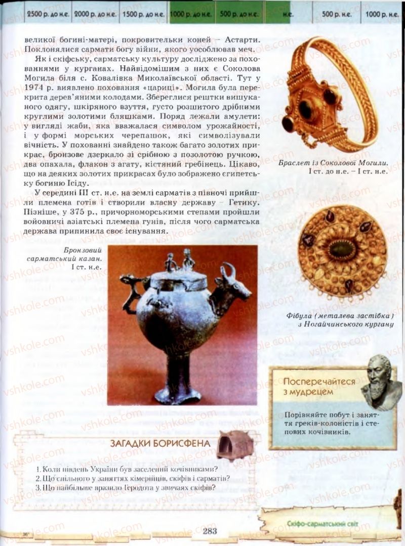 Страница 283 | Підручник Історія 6 клас О.І. Бонь, О.Л. Іваню 2005