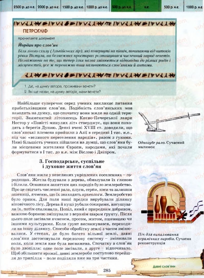 Страница 285 | Підручник Історія 6 клас О.І. Бонь, О.Л. Іваню 2005