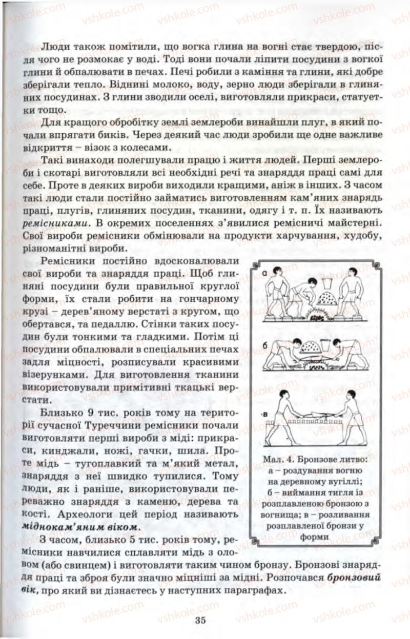 Страница 35 | Підручник Історія 6 клас П.В. Мороз 2007