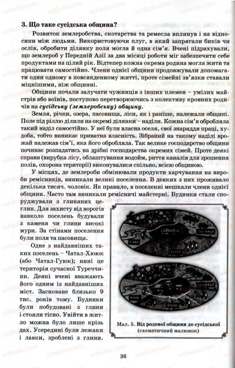 Страница 36 | Підручник Історія 6 клас П.В. Мороз 2007