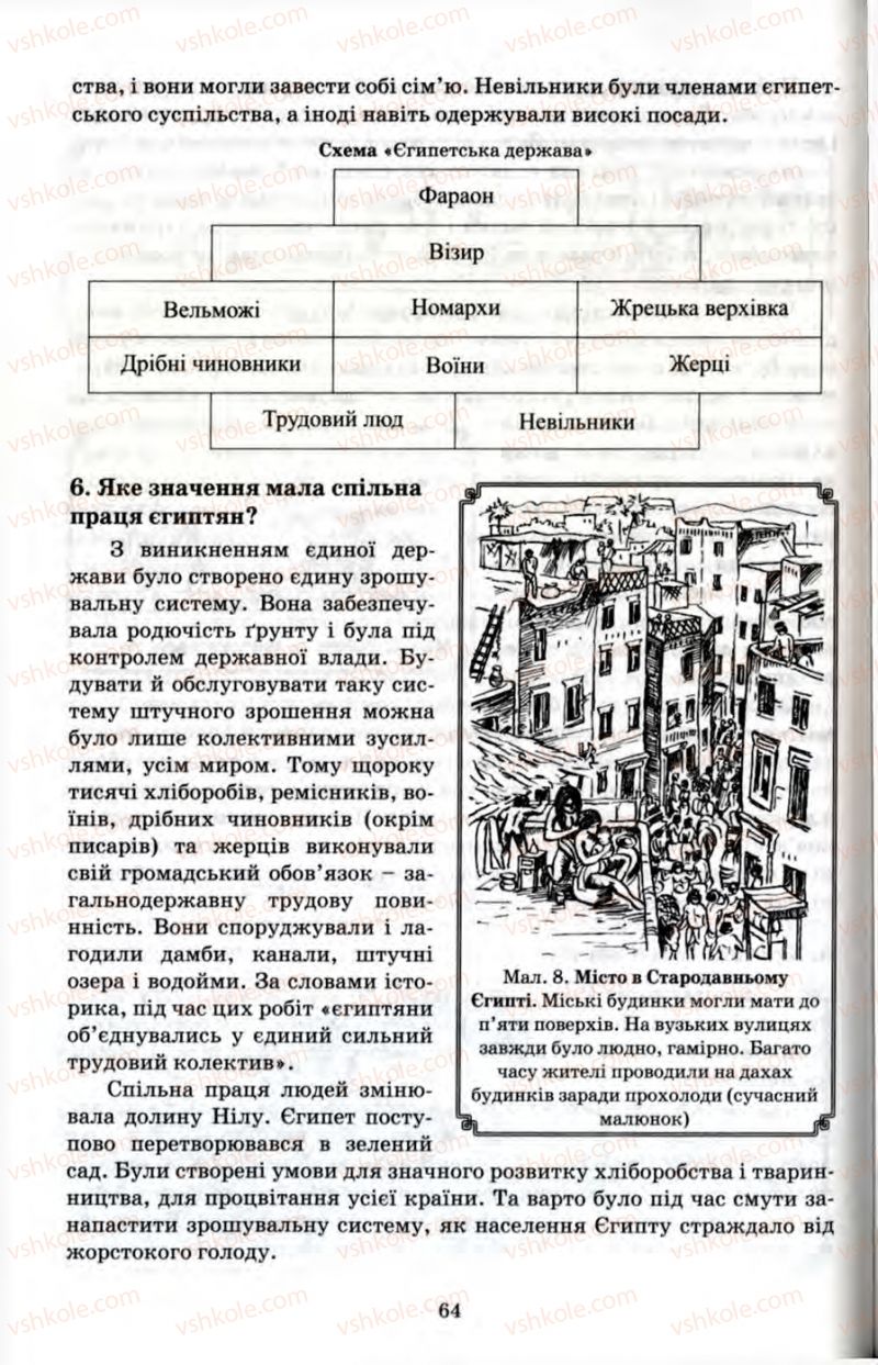 Страница 64 | Підручник Історія 6 клас П.В. Мороз 2007