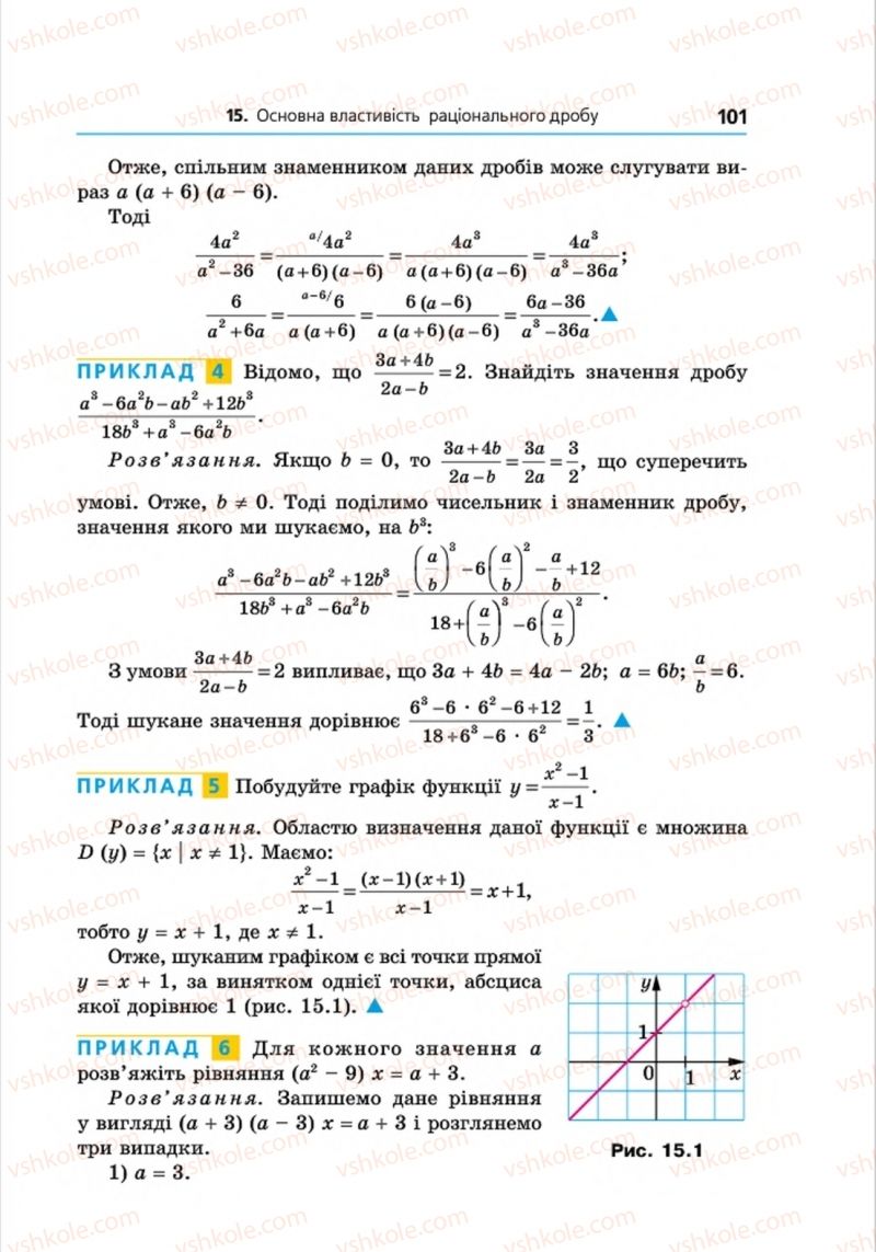 Страница 101 | Підручник Алгебра 8 клас А.Г. Мерзляк, В.Б. Полонський, M.С. Якір 2016 Поглиблений рівень вивчення