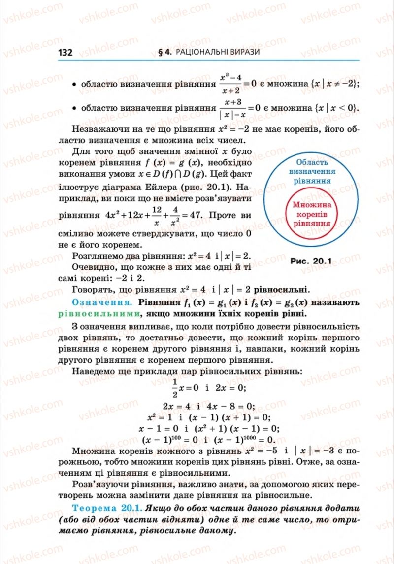Страница 132 | Підручник Алгебра 8 клас А.Г. Мерзляк, В.Б. Полонський, M.С. Якір 2016 Поглиблений рівень вивчення