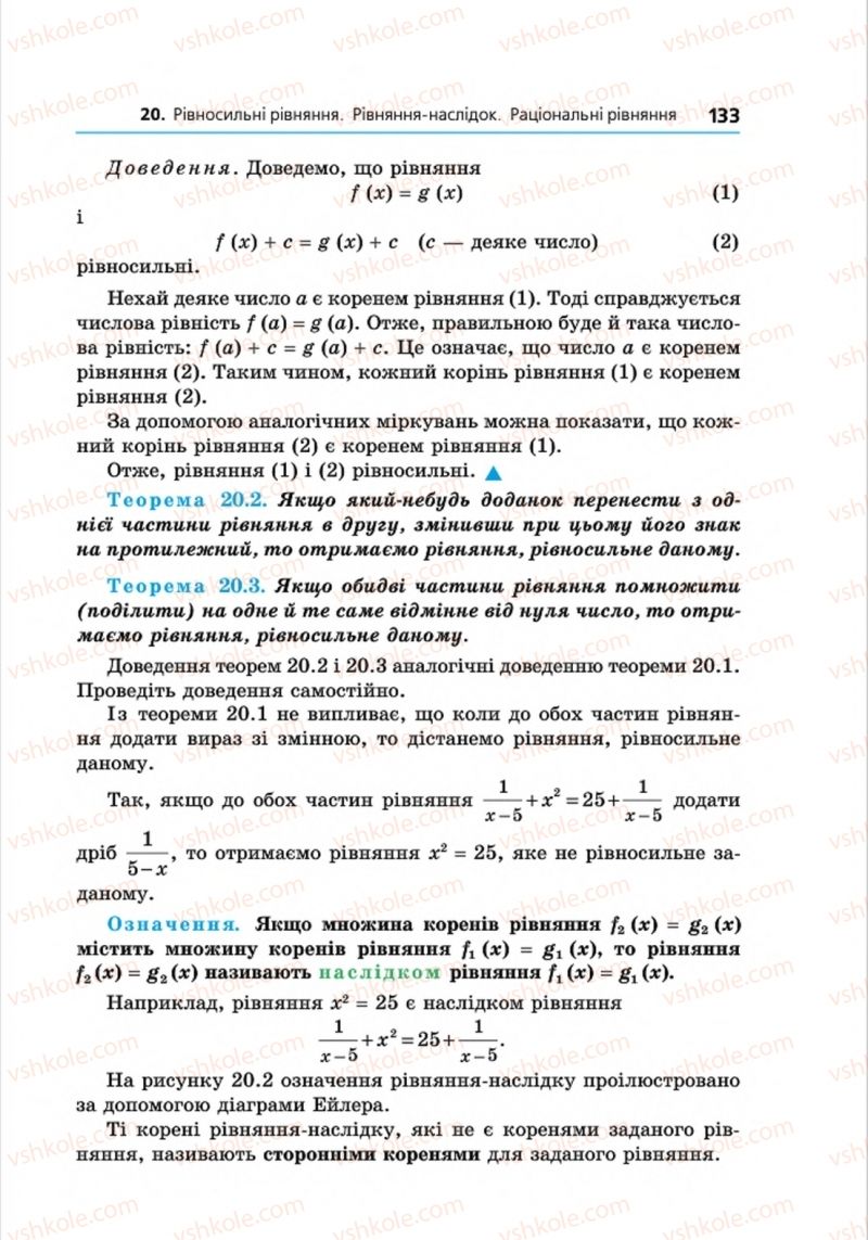 Страница 133 | Підручник Алгебра 8 клас А.Г. Мерзляк, В.Б. Полонський, M.С. Якір 2016 Поглиблений рівень вивчення
