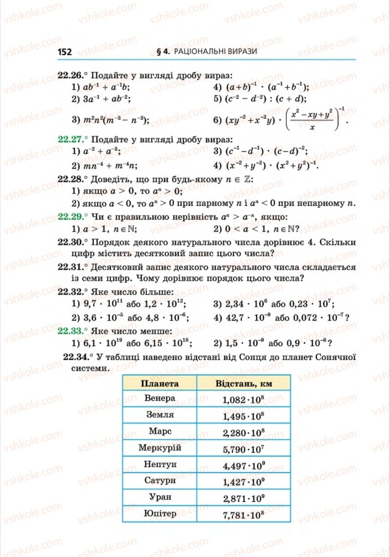 Страница 152 | Підручник Алгебра 8 клас А.Г. Мерзляк, В.Б. Полонський, M.С. Якір 2016 Поглиблений рівень вивчення