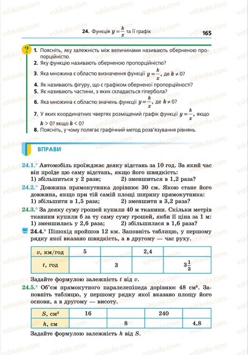 Страница 165 | Підручник Алгебра 8 клас А.Г. Мерзляк, В.Б. Полонський, M.С. Якір 2016 Поглиблений рівень вивчення