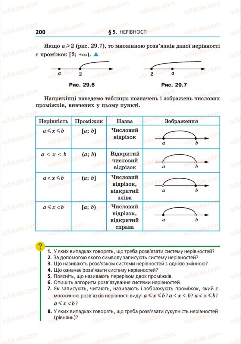 Страница 200 | Підручник Алгебра 8 клас А.Г. Мерзляк, В.Б. Полонський, M.С. Якір 2016 Поглиблений рівень вивчення