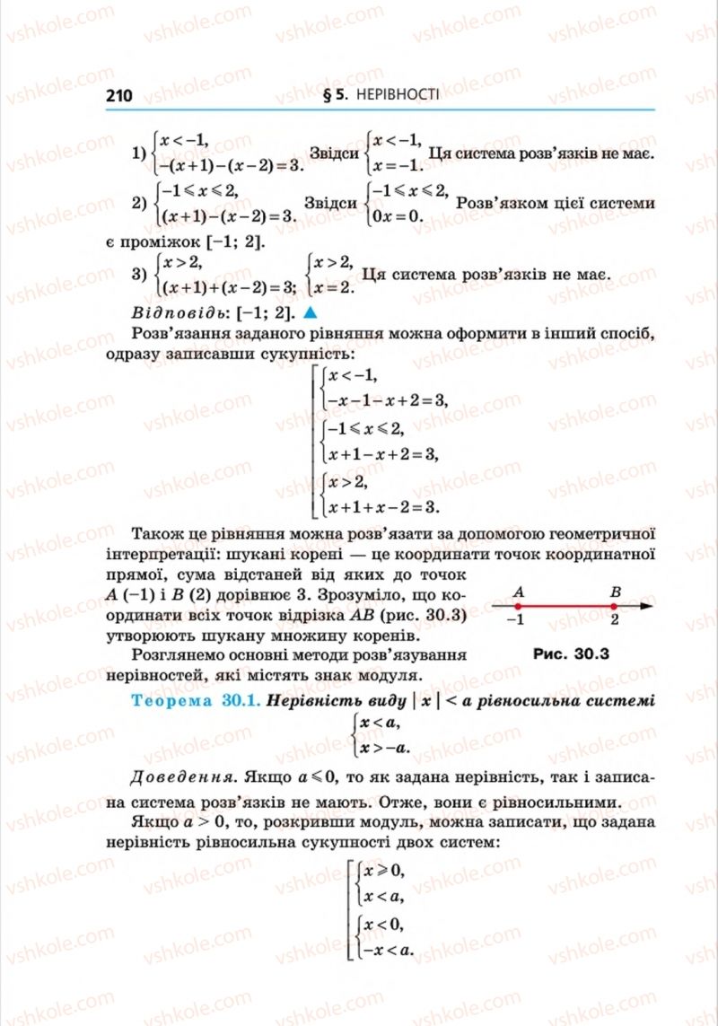 Страница 210 | Підручник Алгебра 8 клас А.Г. Мерзляк, В.Б. Полонський, M.С. Якір 2016 Поглиблений рівень вивчення