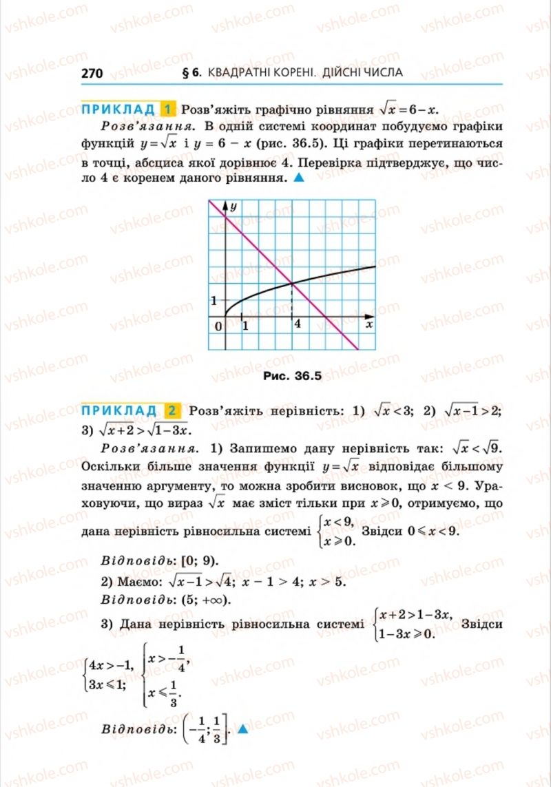 Страница 270 | Підручник Алгебра 8 клас А.Г. Мерзляк, В.Б. Полонський, M.С. Якір 2016 Поглиблений рівень вивчення