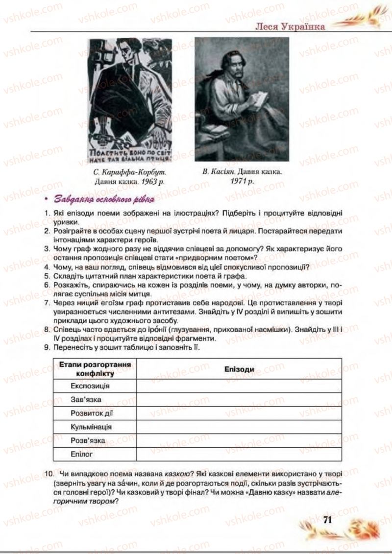 Страница 71 | Підручник Українська література 8 клас В.І. Пахаренко, Н.А. Коваль 2016