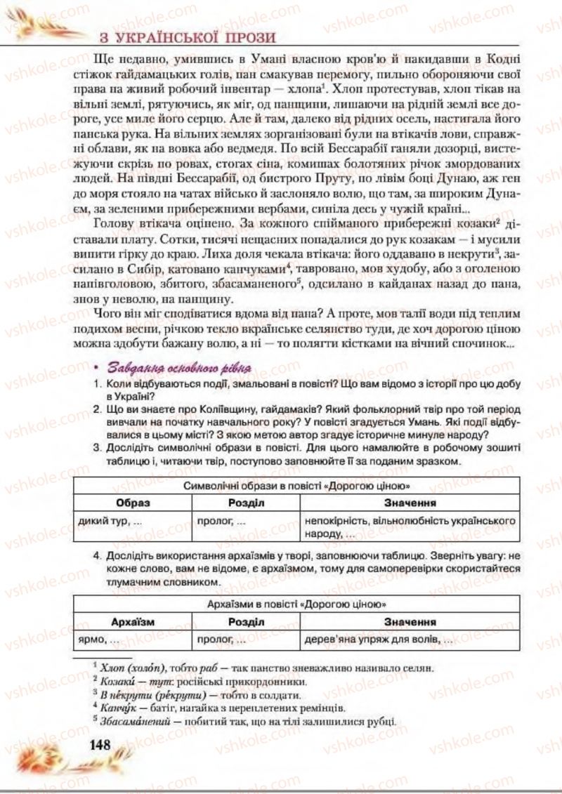 Страница 148 | Підручник Українська література 8 клас В.І. Пахаренко, Н.А. Коваль 2016