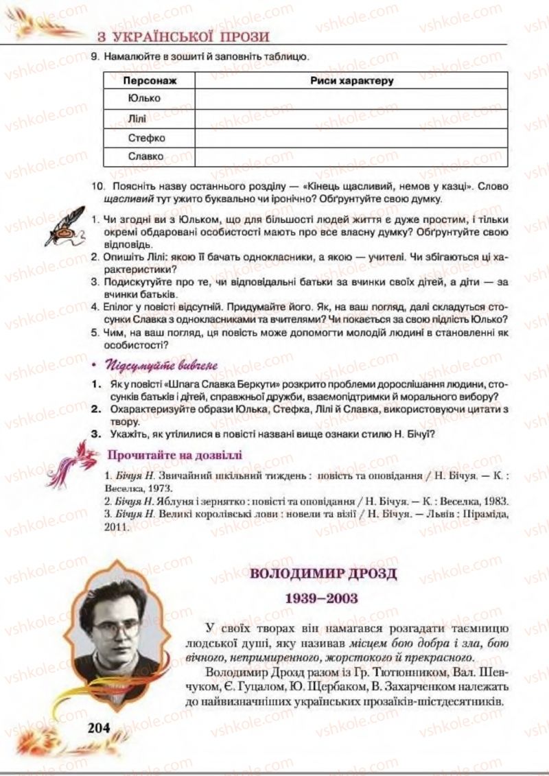 Страница 204 | Підручник Українська література 8 клас В.І. Пахаренко, Н.А. Коваль 2016