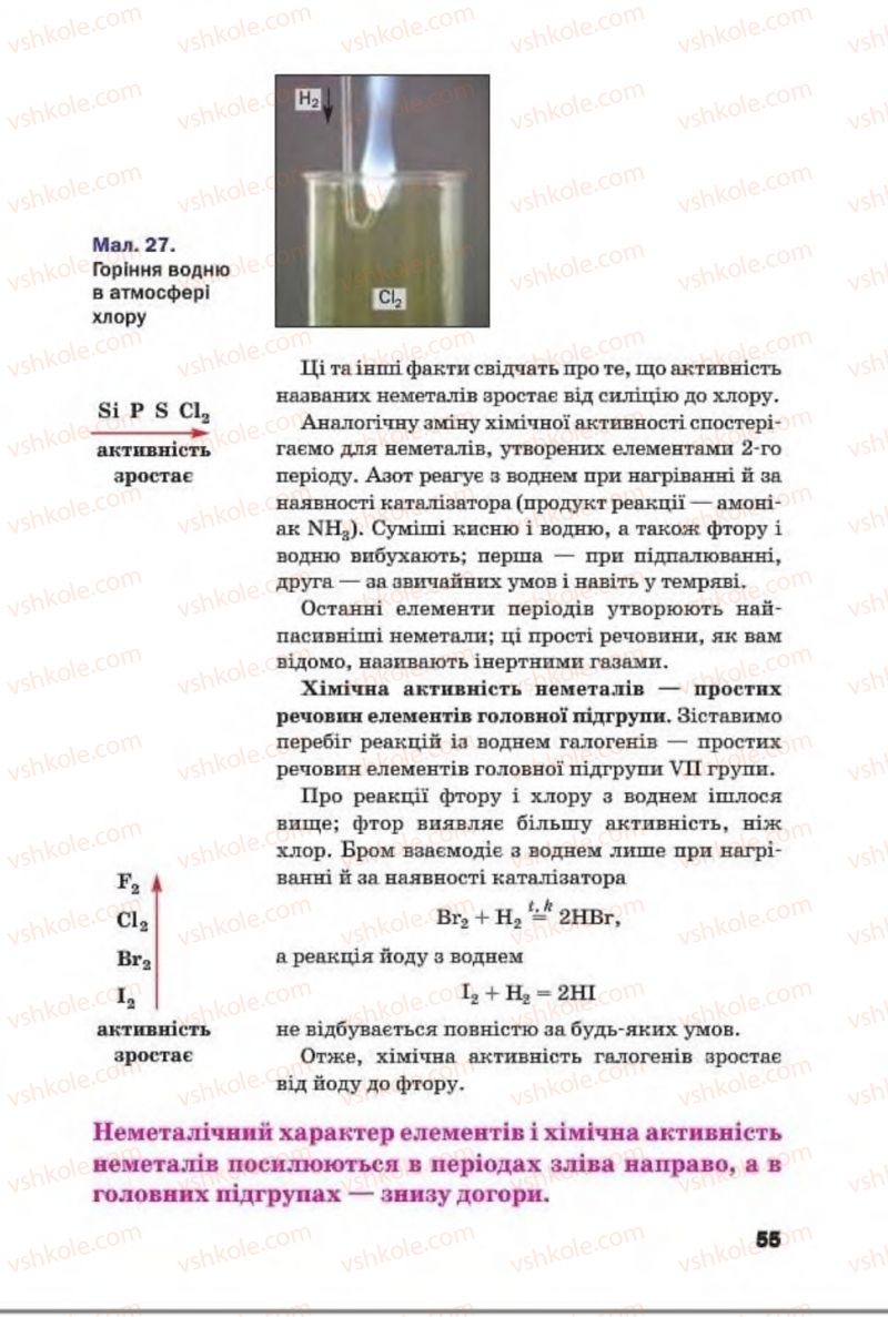 Страница 55 | Підручник Хімія 8 клас П.П. Попель, Л.С. Крикля 2016