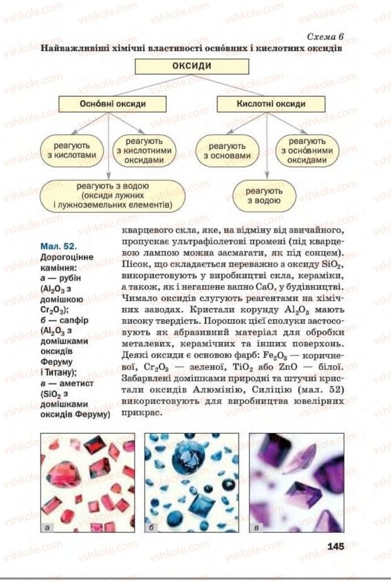 Страница 145 | Підручник Хімія 8 клас П.П. Попель, Л.С. Крикля 2016
