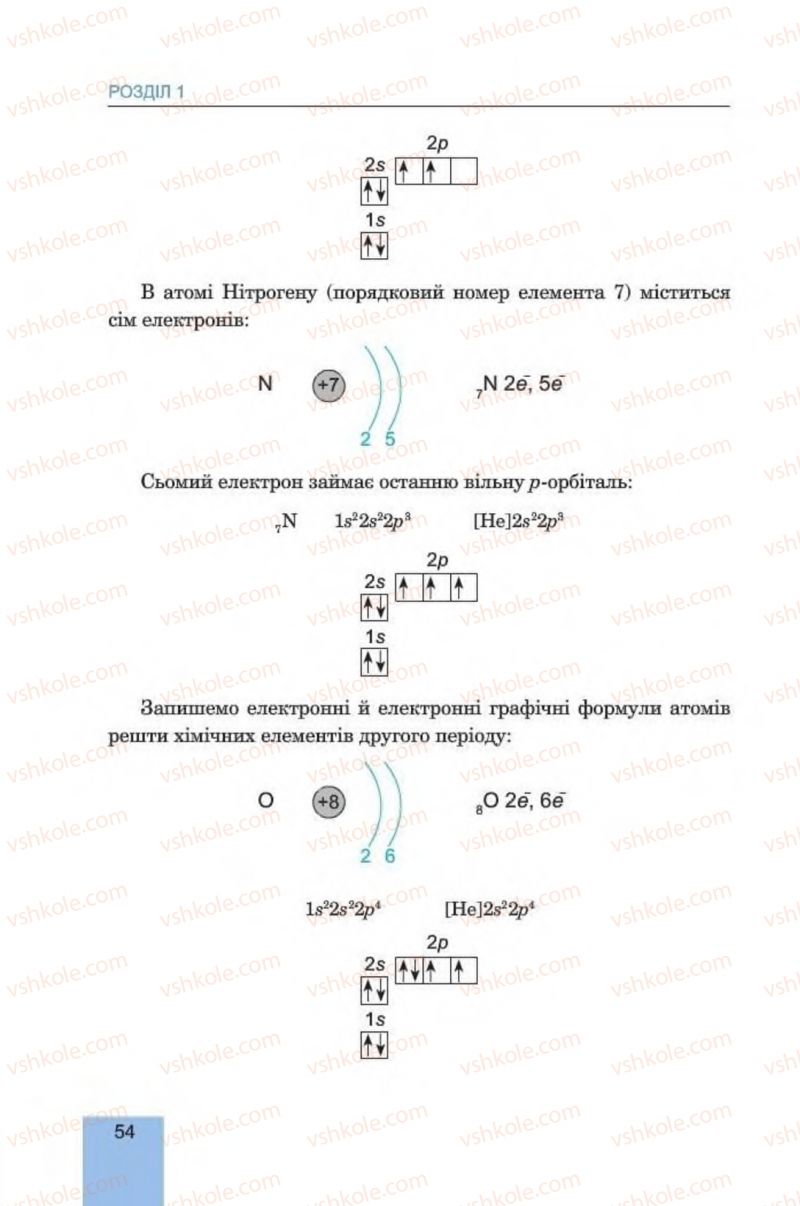 Страница 54 | Підручник Хімія 8 клас Л.С. Дячук, М.М. Гладюк 2016