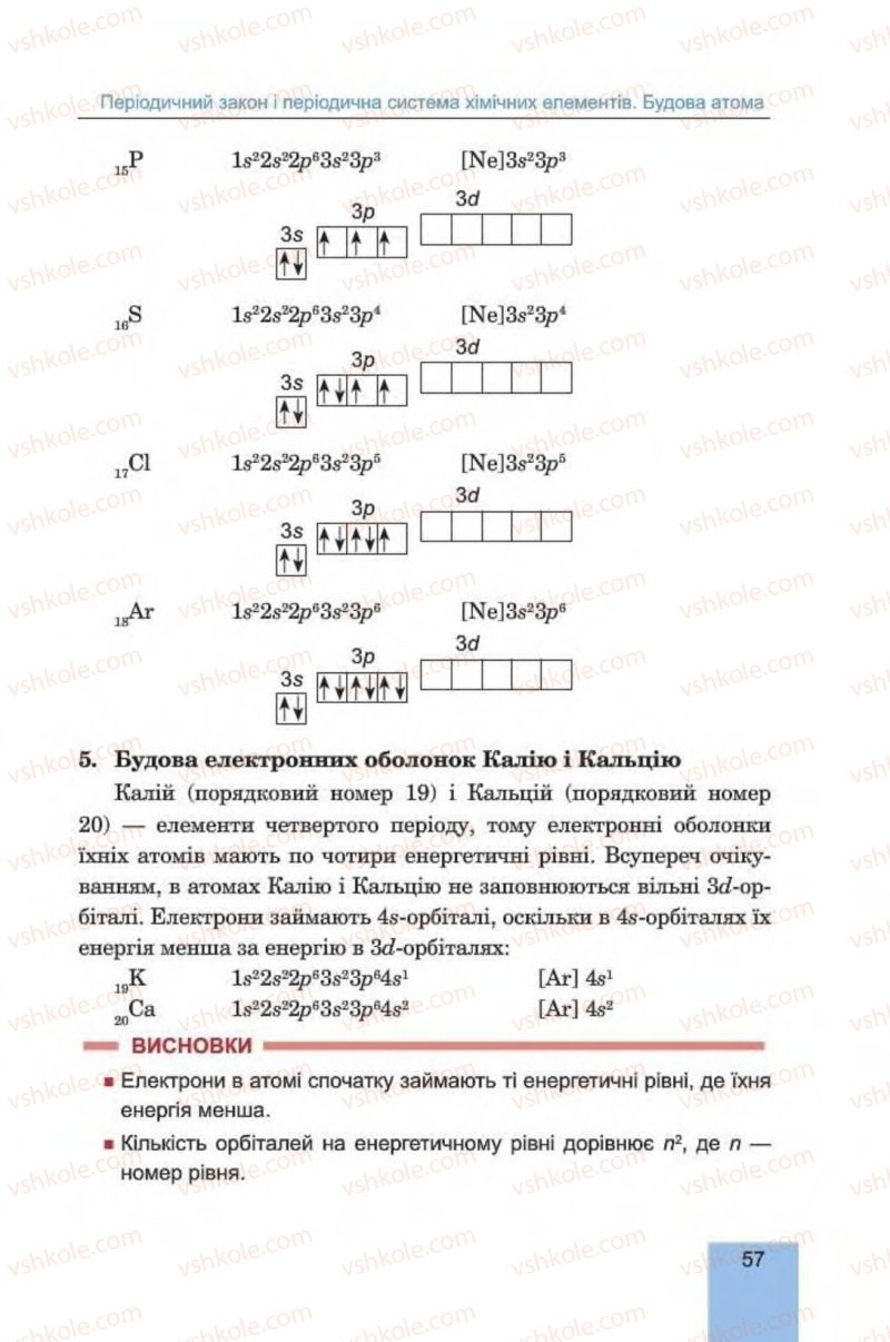 Страница 57 | Підручник Хімія 8 клас Л.С. Дячук, М.М. Гладюк 2016