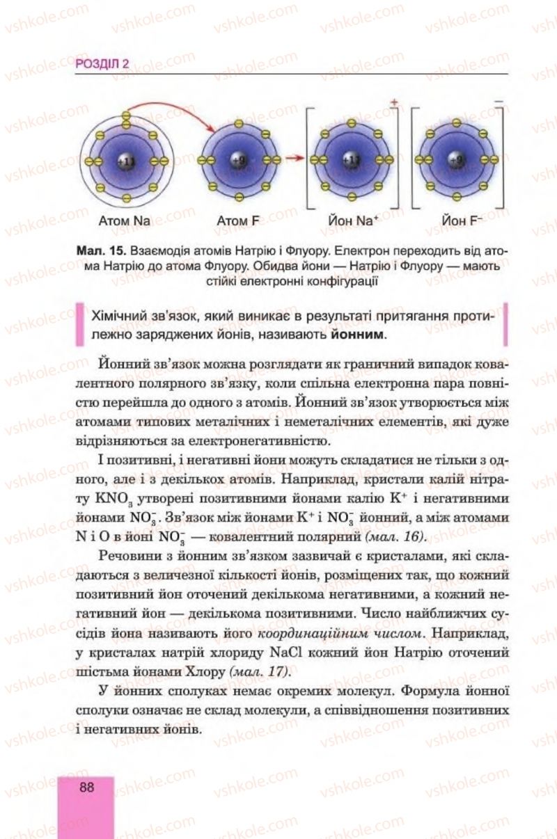 Страница 88 | Підручник Хімія 8 клас Л.С. Дячук, М.М. Гладюк 2016