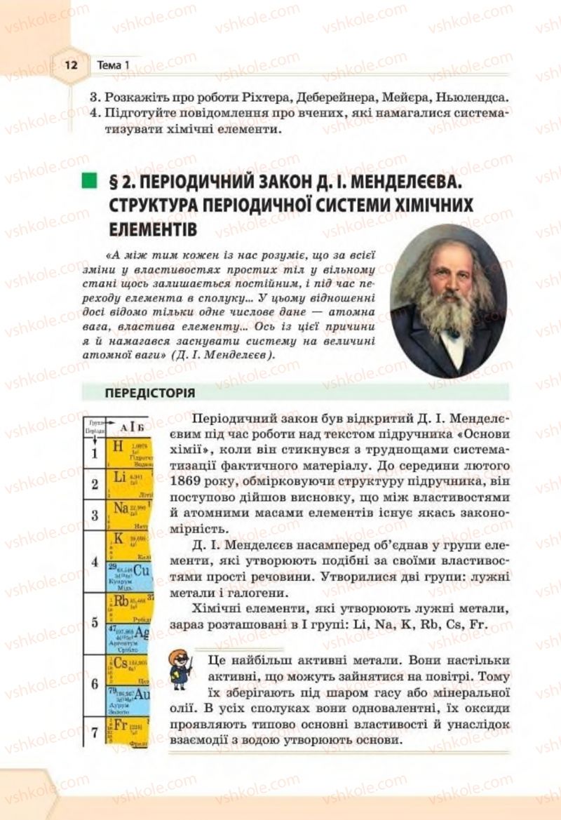 Страница 12 | Підручник Хімія 8 клас Т.М. Гранкіна 2016