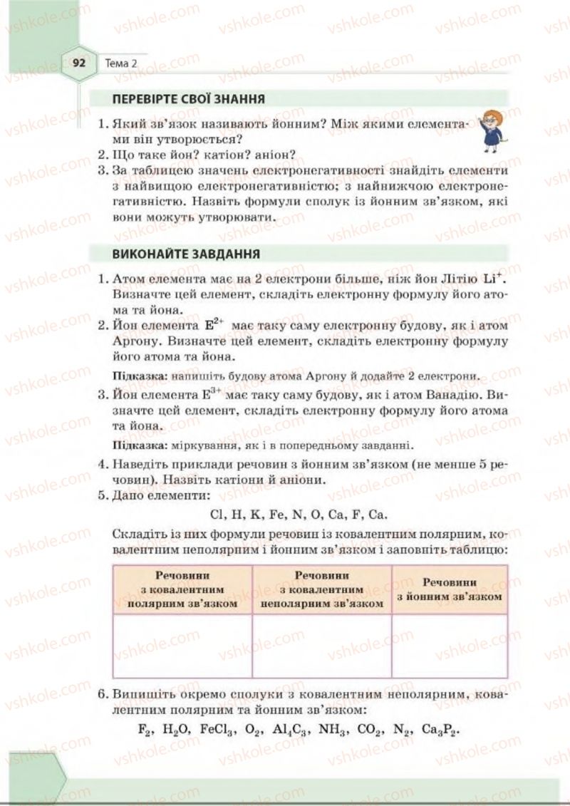 Страница 92 | Підручник Хімія 8 клас Т.М. Гранкіна 2016