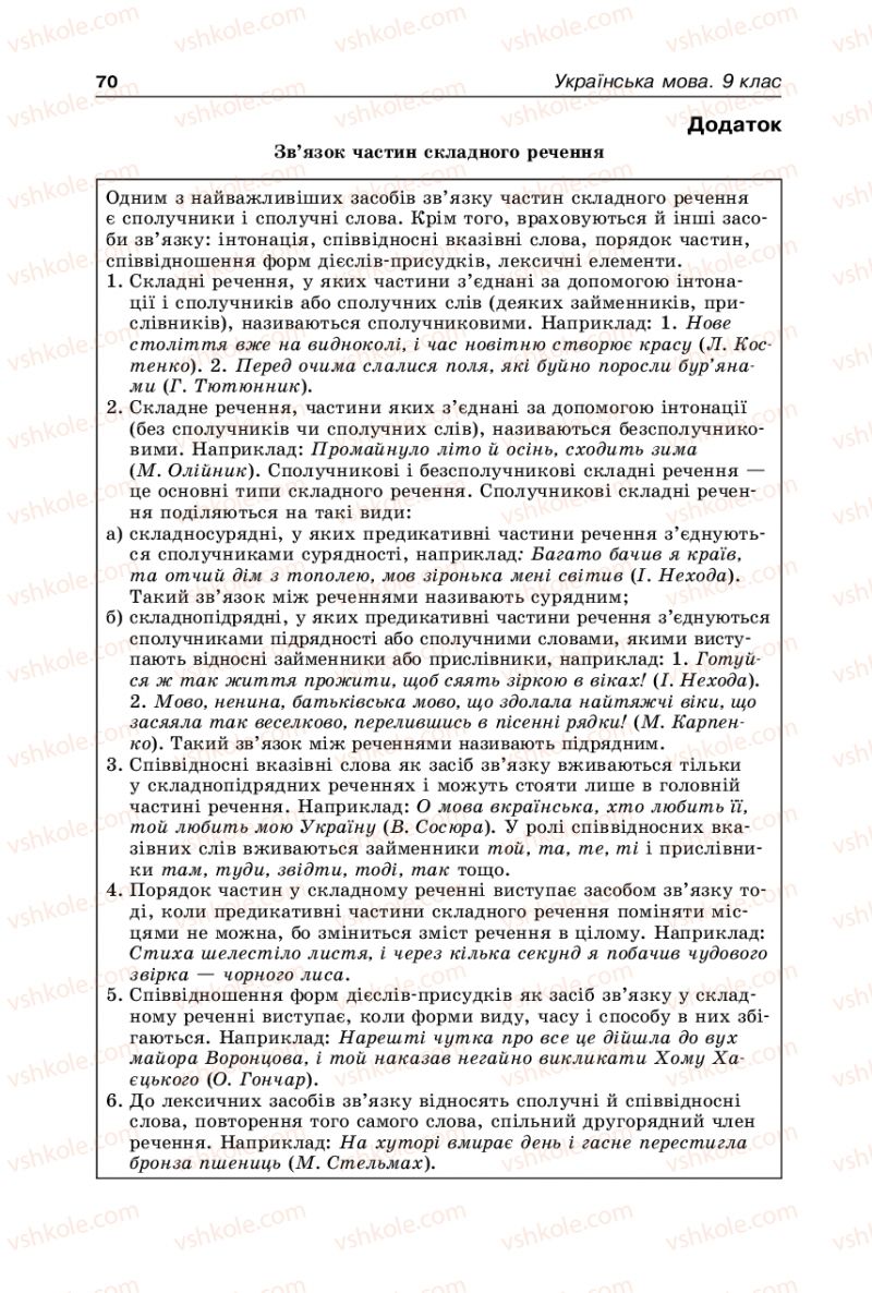 Страница 70 | Підручник Українська мова 9 клас В.І. Тихоша 2009