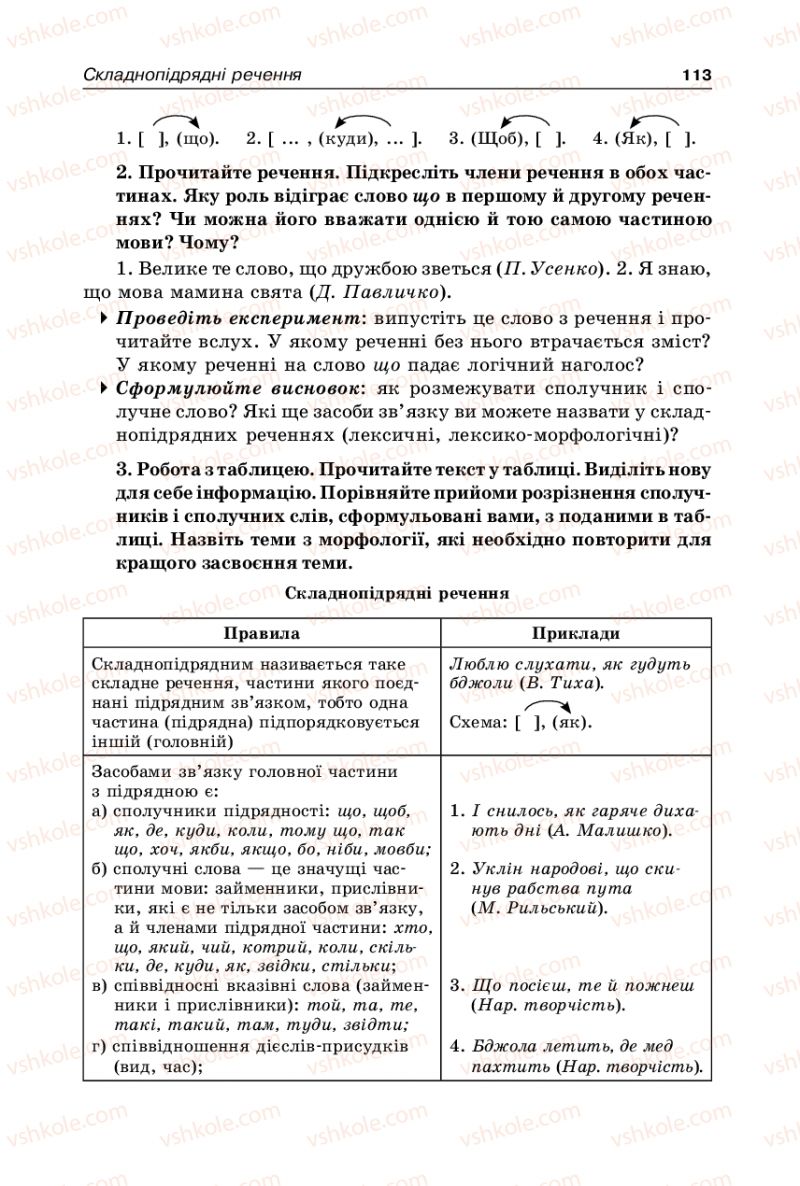 Страница 113 | Підручник Українська мова 9 клас В.І. Тихоша 2009
