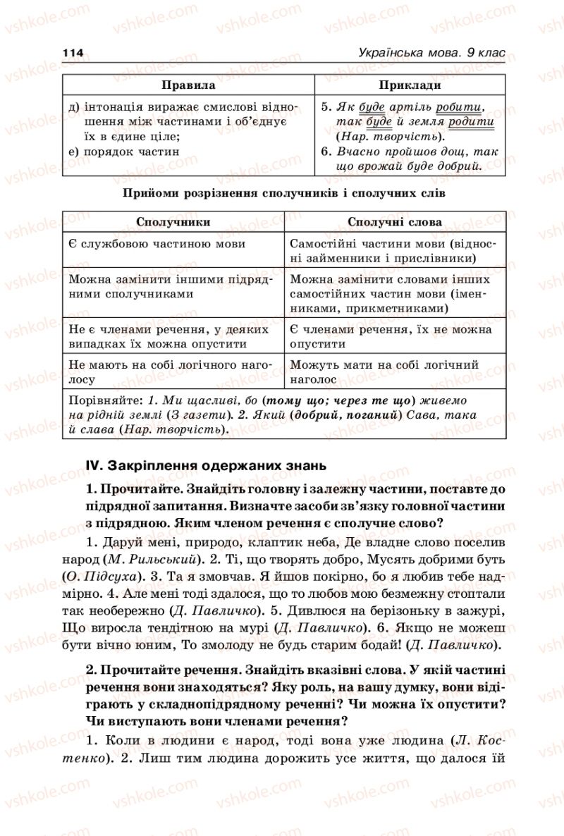 Страница 114 | Підручник Українська мова 9 клас В.І. Тихоша 2009