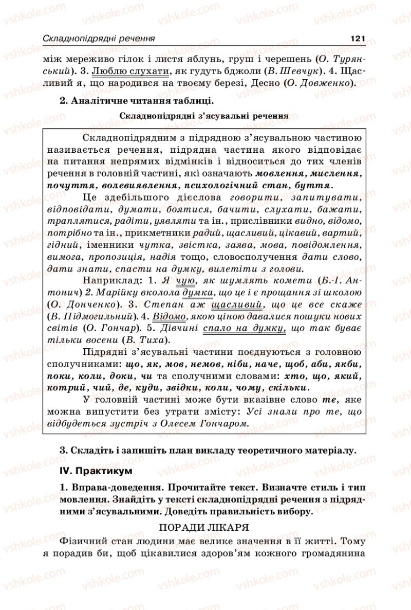 Страница 121 | Підручник Українська мова 9 клас В.І. Тихоша 2009