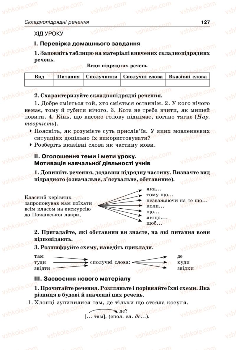 Страница 127 | Підручник Українська мова 9 клас В.І. Тихоша 2009