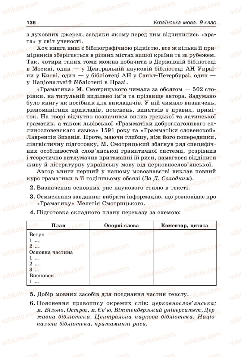 Страница 136 | Підручник Українська мова 9 клас В.І. Тихоша 2009