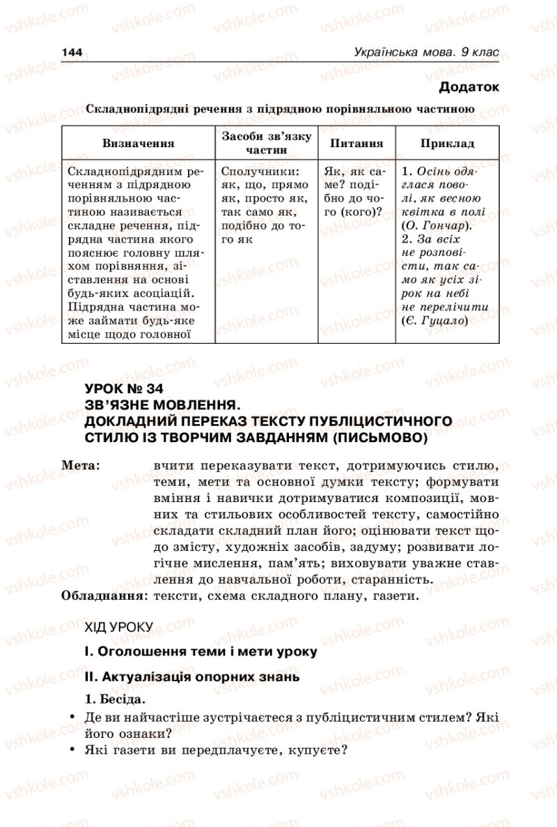 Страница 144 | Підручник Українська мова 9 клас В.І. Тихоша 2009