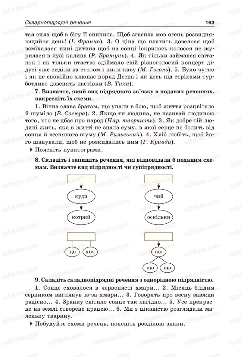 Страница 163 | Підручник Українська мова 9 клас В.І. Тихоша 2009