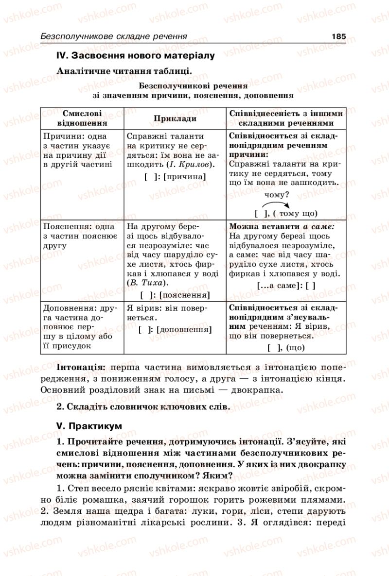 Страница 185 | Підручник Українська мова 9 клас В.І. Тихоша 2009