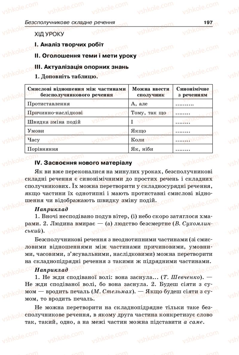 Страница 197 | Підручник Українська мова 9 клас В.І. Тихоша 2009