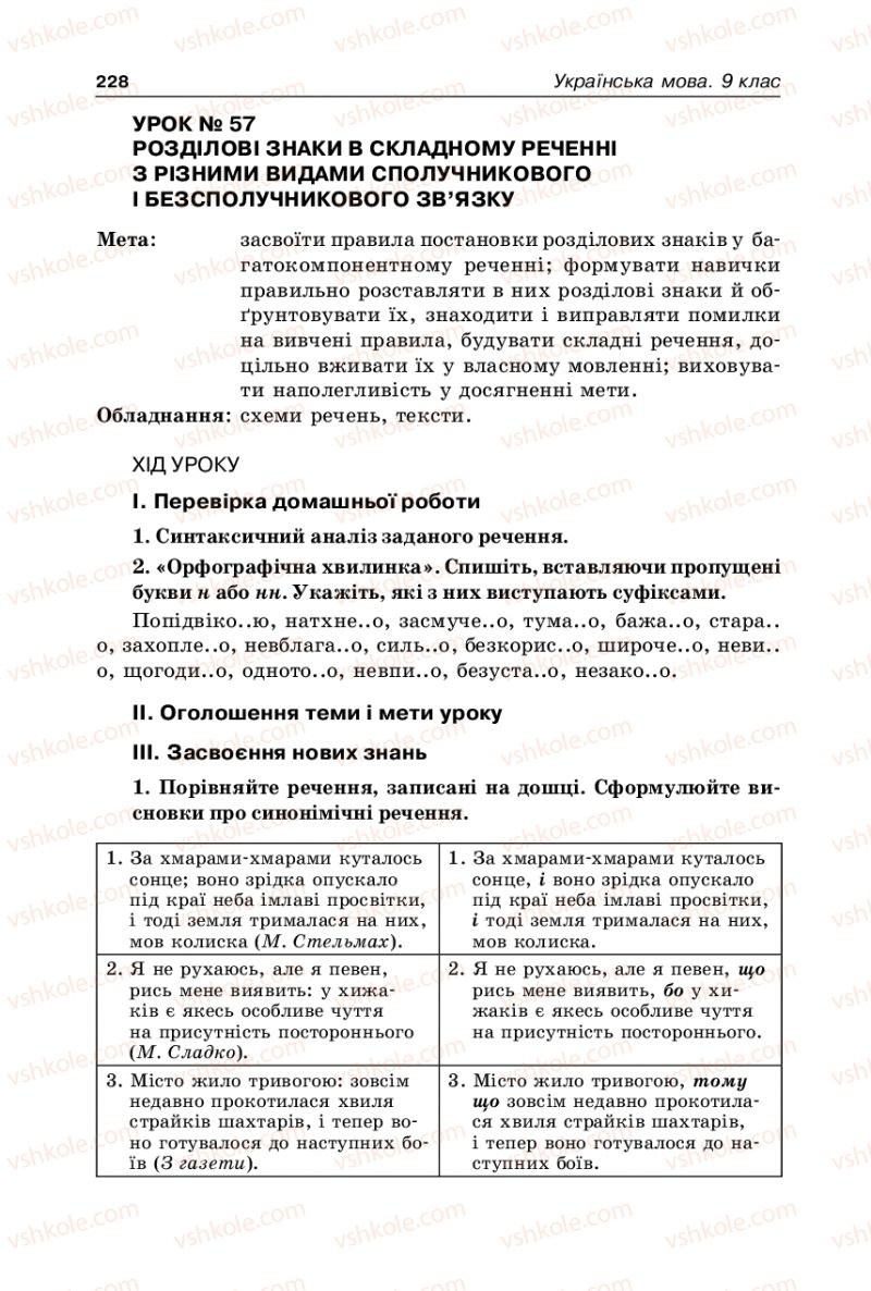 Страница 228 | Підручник Українська мова 9 клас В.І. Тихоша 2009