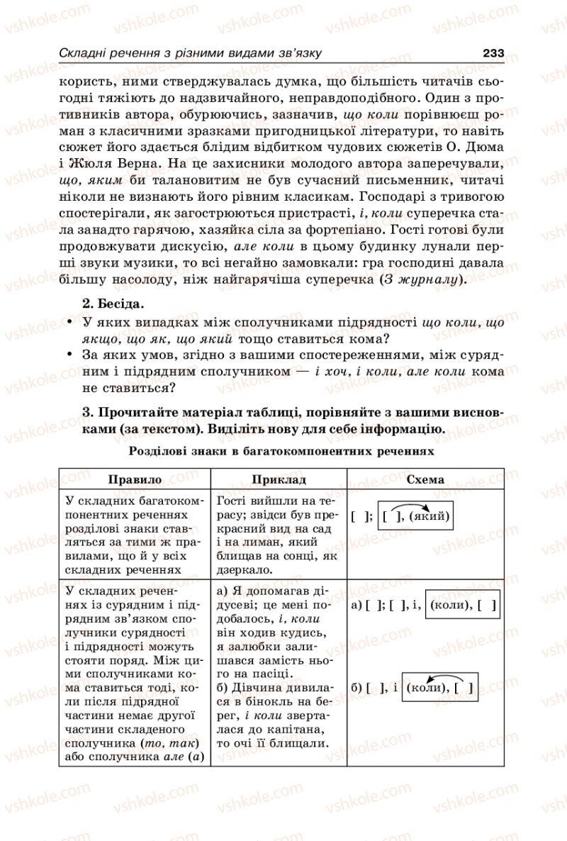 Страница 233 | Підручник Українська мова 9 клас В.І. Тихоша 2009