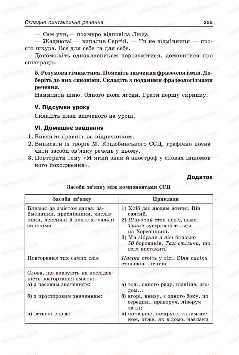 Страница 255 | Підручник Українська мова 9 клас В.І. Тихоша 2009