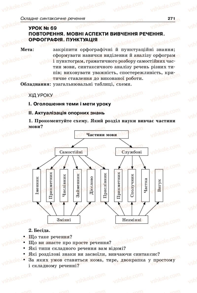 Страница 271 | Підручник Українська мова 9 клас В.І. Тихоша 2009