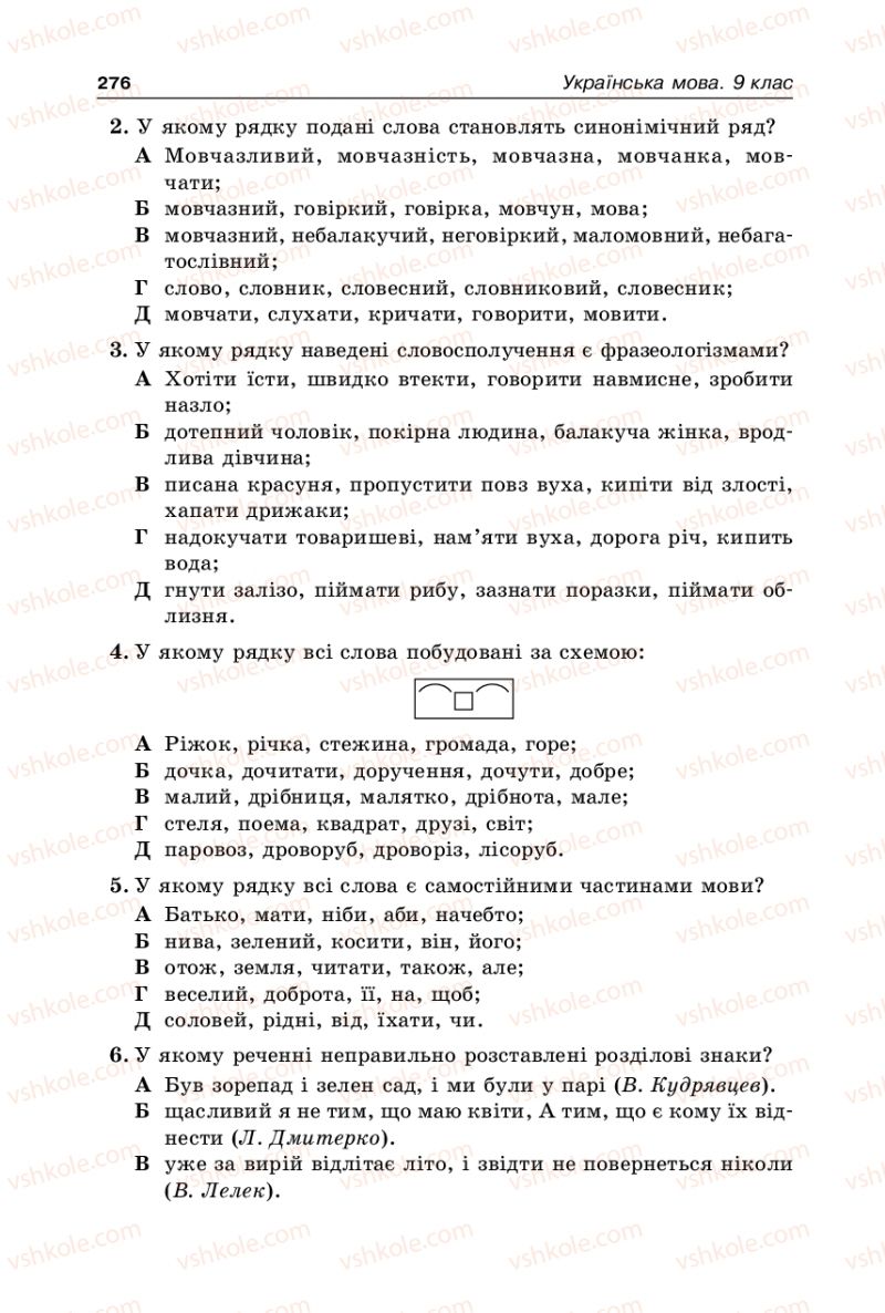 Страница 276 | Підручник Українська мова 9 клас В.І. Тихоша 2009