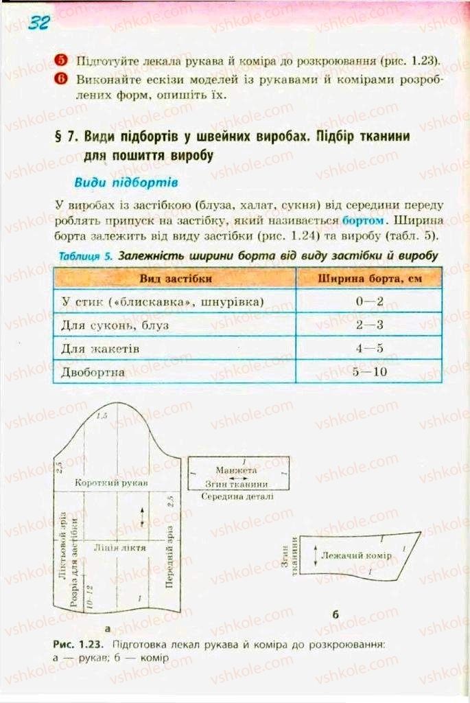 Страница 32 | Підручник Трудове навчання 9 клас С.І. Богданова 2009 Обслуговуючі види праці