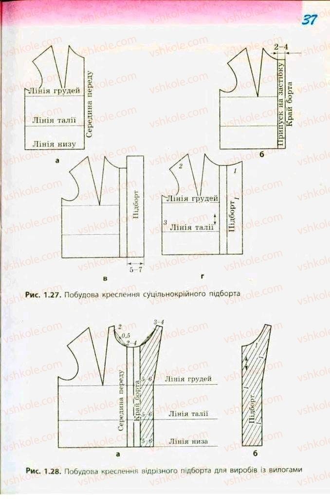 Страница 37 | Підручник Трудове навчання 9 клас С.І. Богданова 2009 Обслуговуючі види праці