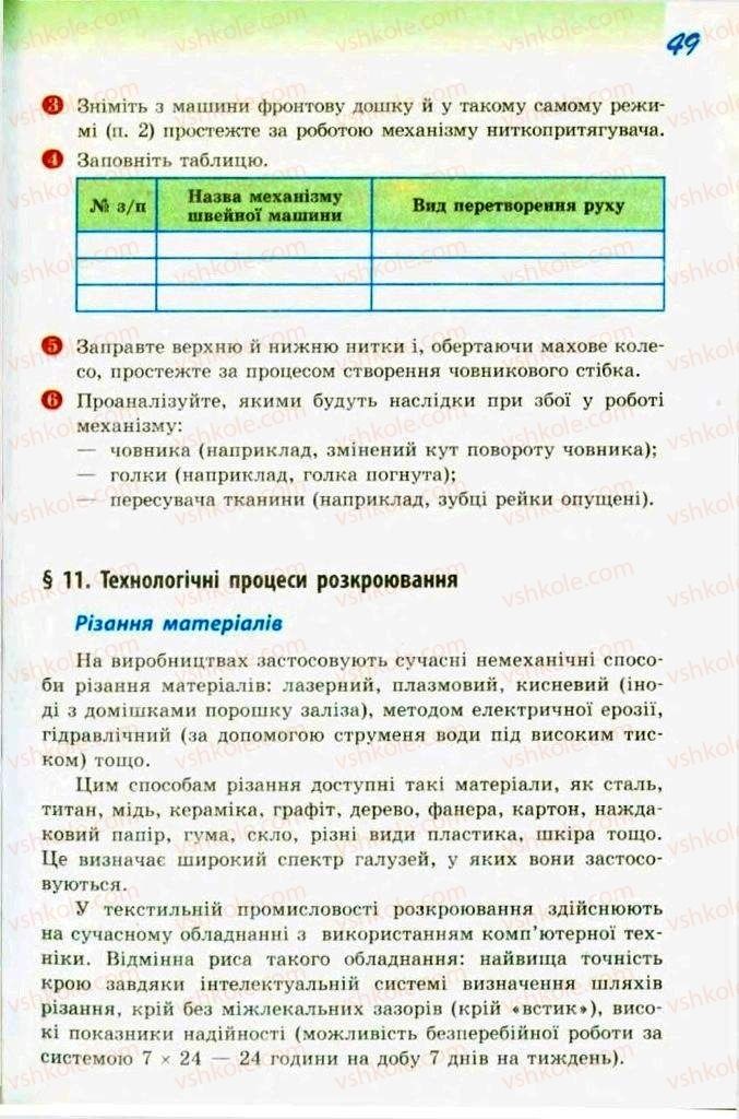 Страница 49 | Підручник Трудове навчання 9 клас С.І. Богданова 2009 Обслуговуючі види праці