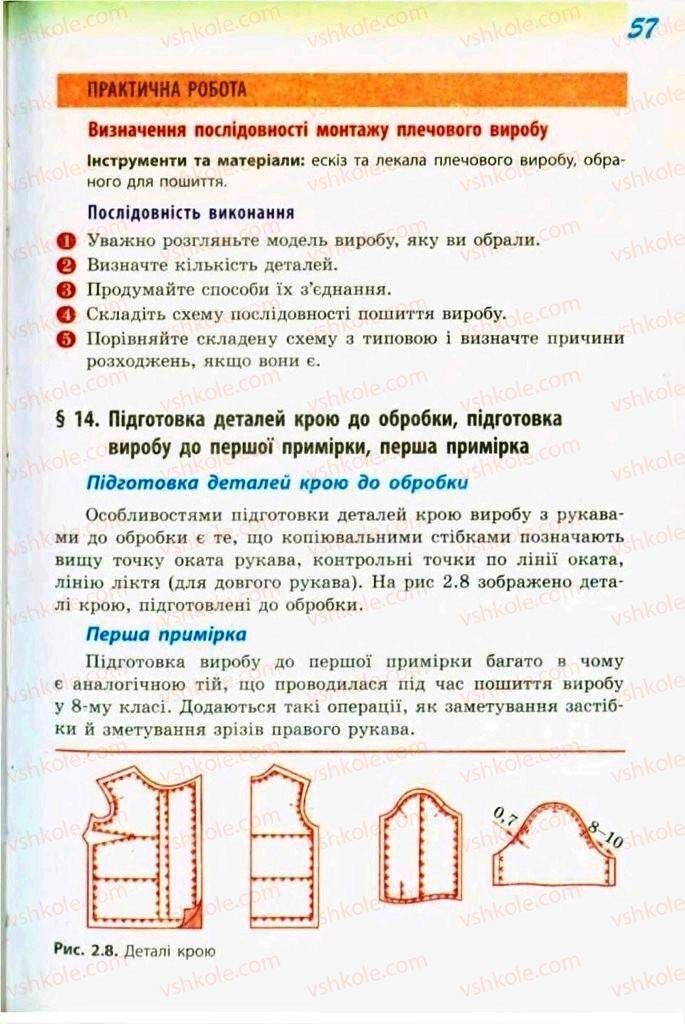 Страница 57 | Підручник Трудове навчання 9 клас С.І. Богданова 2009 Обслуговуючі види праці