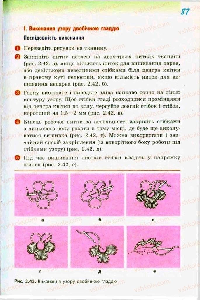 Страница 87 | Підручник Трудове навчання 9 клас С.І. Богданова 2009 Обслуговуючі види праці