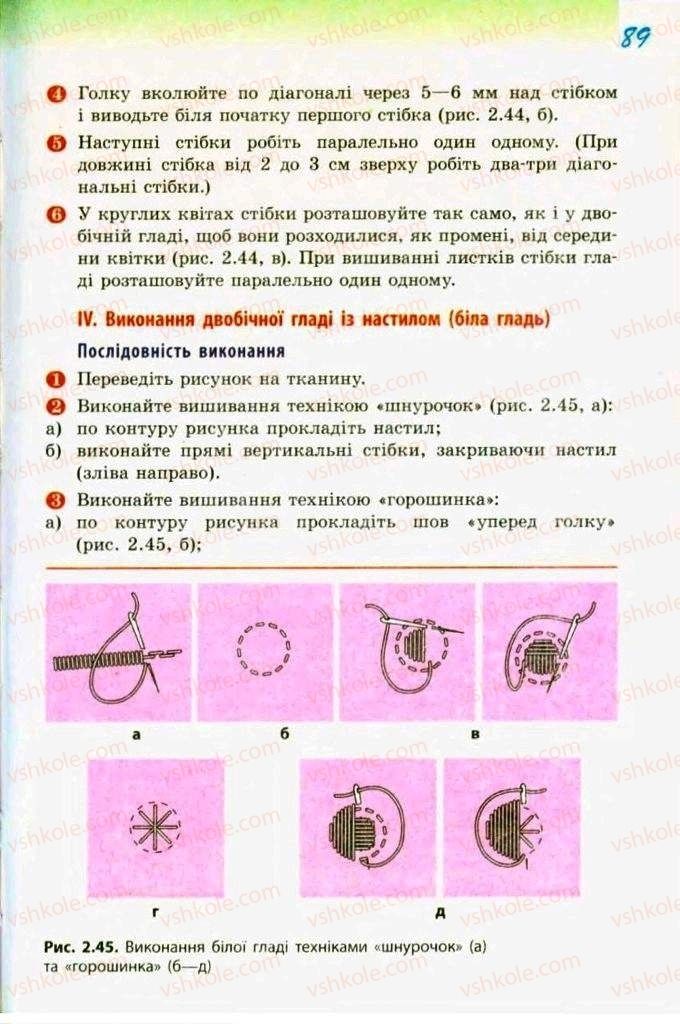 Страница 89 | Підручник Трудове навчання 9 клас С.І. Богданова 2009 Обслуговуючі види праці