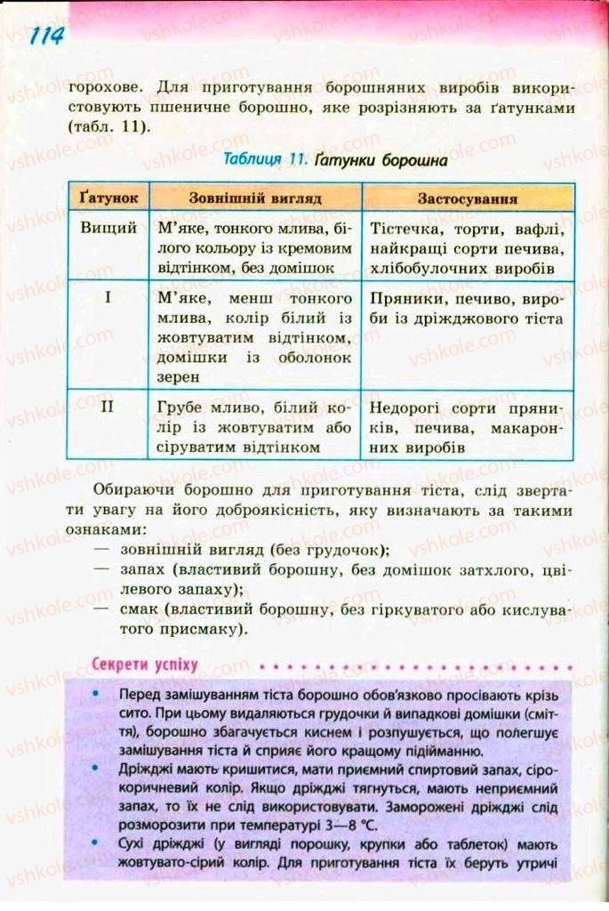 Страница 114 | Підручник Трудове навчання 9 клас С.І. Богданова 2009 Обслуговуючі види праці