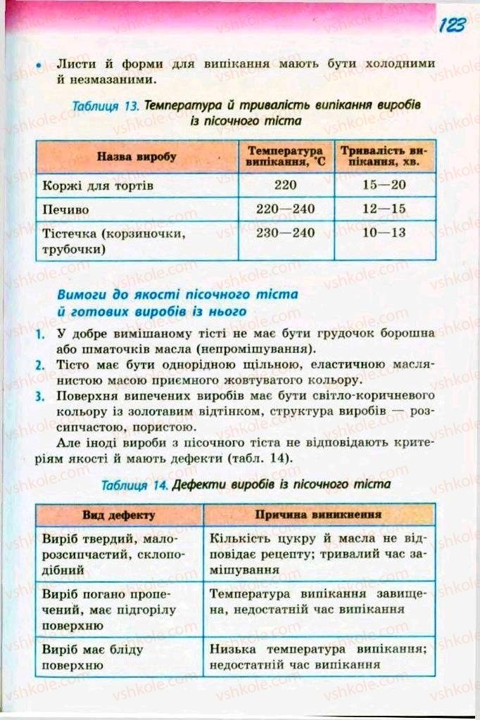 Страница 123 | Підручник Трудове навчання 9 клас С.І. Богданова 2009 Обслуговуючі види праці