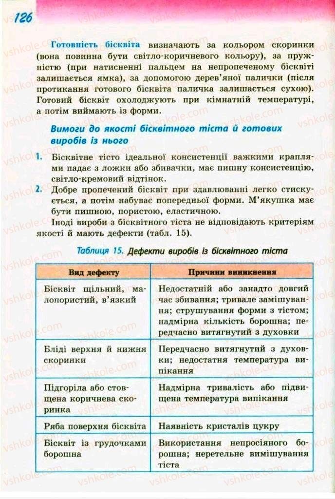 Страница 126 | Підручник Трудове навчання 9 клас С.І. Богданова 2009 Обслуговуючі види праці